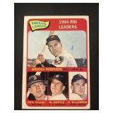 1965 Topps Mickey Mantle Brooks Robinson etc