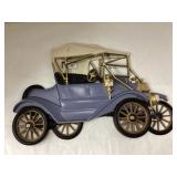 Vintage Plastic 3D Wall Plaque of Ford Model TT