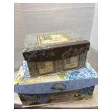 Hat Boxs T2