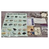 Misc Rocks/Minerals, Rock Collecting Poster/Book