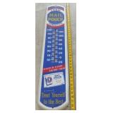 Metal Mail Pouch Thermometer