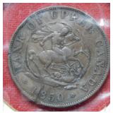 1850 Bank of Upper Canada Token
