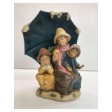 Lladro #3513 "A Wintry Day" Porcelain Figurine