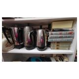 Shelf Contents