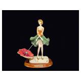 Mirella Collection Resin Lady Parasol Figurine