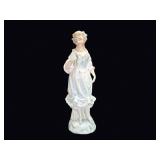 Bisque Porcelain Victorian Lady Figurine c1900