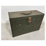 Vintage Kennedy Kits Tool Box