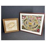 2 - 17th Century Celestial Map Prints