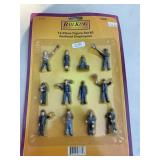MTH Rail King Workman Figure Set 0 Scale MTH Rail King Workman Figure Set 0 Scale