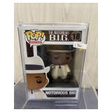 Pop Rocks #18 The Notorious BIG-Hard Shell Cover