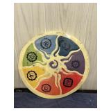 Zodiacal Wooden Wall Decor-Chakra