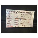 NIP DRAGON #3802 AK 47/74 FAMILY