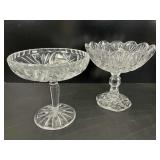 Collection of Pressed Glass