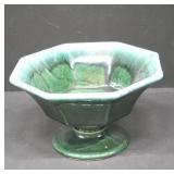 Green Octagonal Pedestal Bowl