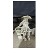 CONCRETE PLANTER