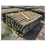 TREATED POSTS