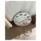 THERMOMETER