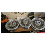 RIMS