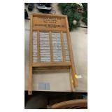 Standard family wash board