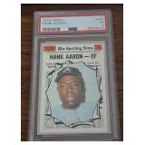 Vintage 1970 Topps #462 Hank Aaron Card Vintage 1970 Topps #462 Hank Aaron Card