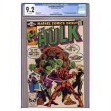Vintage 1981 Incredible Hulk #258 Comic Book