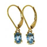 Oval Natural Blue Topaz Dangle Earrings