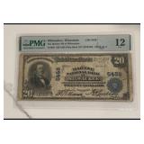 1902 Milwaukee $20 Bank Note