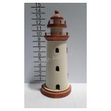 Key box, lighthouse shaped - seller code DQ