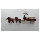 Cast iron horse and buggy fruit and vegetable