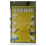 Group of pictures, corkboard  and posters