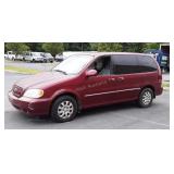 2005 Kia Sedona LX