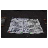 Three Signs, 18x24" Private Parking Only