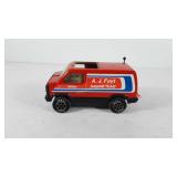 Tonka truck, A.J. Foyt racing team