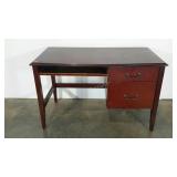 Computer desk, needs reinforcement, wear as