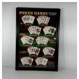 Poker hands framed poster, 27" × 39"