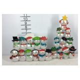 Christmas musical decor needs new batteries,