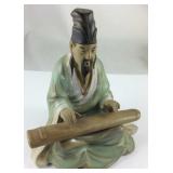 Chinese mud man musician4in