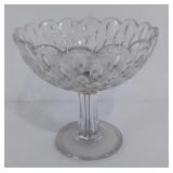 Glass pedestal bowl, 10" in diameter 

Seller