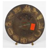 Perpetual brass calendar,  zodiac signs along