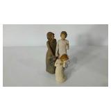 Willow Tree figures, 