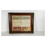 Advertising , Taylor Fur Company ephemera