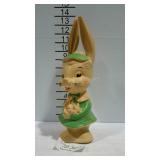 Rubber rabbit, late 1950s, Danbury, according to