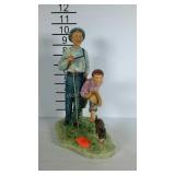 Norman Rockwell figure, man & boy with dog scene