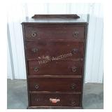 Chest of Drawers, Project furniture as the feet