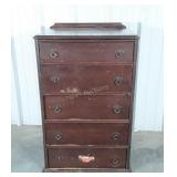 Chest of Drawers, Project furniture as the feet