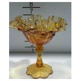 Amber compote - unmarked Fenton, roses pattern