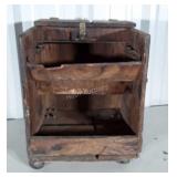 Farriers Box,