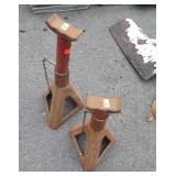 Set of Jack Stands older heavy duty made not sure