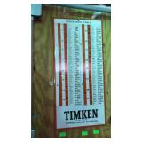 Advertising sign, Timken tapered roller bearings,