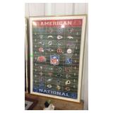 Framed NFL Sports Poster, American And National